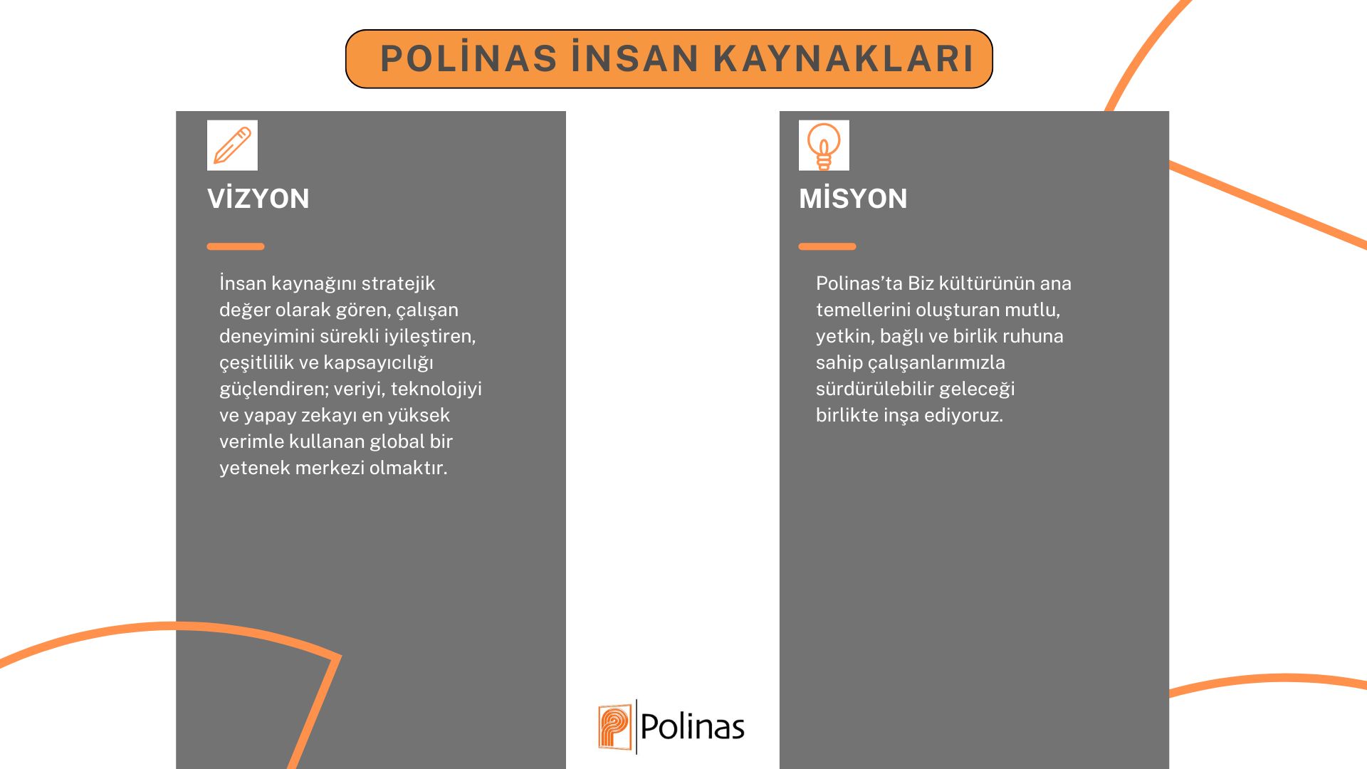 İK Vizyon ve Misyon